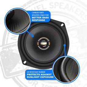 img 3 attached to 🔊 Hogtunes 225 Watt Amplifier with XL Series 5.25" Front Speaker Kit: Enhanced Sound System for your Ride