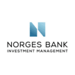 norges bank investment management logo