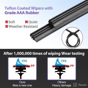 img 2 attached to 🌬️ OEM Quality Wiper Blades for 2012-2016 Honda CR-V: Durable, Quiet, and Clear All-season Windshield Wipers