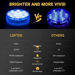 img 1 attached to LOFTEK Submersible LED Lights with Suction Cups and Remote, IP68 Waterproof Bathtub Lights for Shower, Hot Tub, Spa, Party - 13 Color Changing Battery LED Lights Underwater
