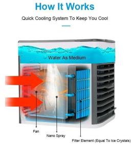 img 3 attached to A-BOMB / air conditioner / mini air conditioner / air cooler and humidifier