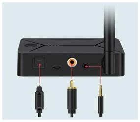 img 1 attached to Bluetooth Transmitter Adapter Transmitter (audio transmitter) Jack-3.5, Coaxial, Optical, TosLink, SPDIF, AUX BLS-TX13
