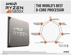 img 2 attached to AMD Ryzen 7 5800X AM4 processor, 8 x 3800 MHz, BOX