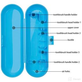 img 1 attached to 🔌 Компактный и портативный: пластиковая электрическая зубная щетка для путешествий от Oral B