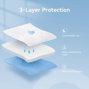 img 3 attached to Моющиеся и многоразовые прокладки для кровати при недержании для сильной впитываемости с водонепроницаемой простыней и защитой матраса - 34 "X52 " (1 упаковка)