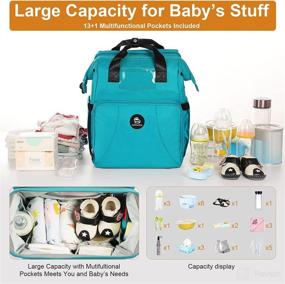 img 2 attached to 🎒 LOVOMAMMA Diaper Bag with Changing Station: Aqua Blue Baby Backpack Diaper Bag with Bassinet. Large, Insulated Pockets for Women - Perfect for Boys and Girls!