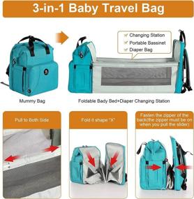 img 3 attached to 🎒 LOVOMAMMA Diaper Bag with Changing Station: Aqua Blue Baby Backpack Diaper Bag with Bassinet. Large, Insulated Pockets for Women - Perfect for Boys and Girls!