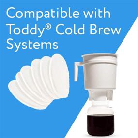 img 3 attached to ☕️ 12-Pack of Toddy-Compatible Cold Brew Replacement Filters for Toddy Coffee Maker - Manufactured and Sold by Impresa Products