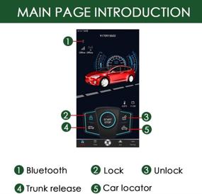 img 1 attached to 🔑 Separate Accessory: Remote Start/Lock/Unlock the Car/Open Trunk by App