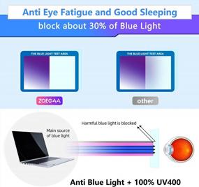 img 1 attached to Protect Your Eyes And Screen With ZOEGAA 17.3" Laptop Anti-Blue Light Screen Protector