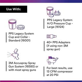 img 2 attached to 🎨 3M PPS (Original Series) Paint Spray Gun Cup Lids and Liners Kit, 16000, Standard, 22 oz, 200-micron Filter, Suitable for Automotive, Furniture, and Home Use, 50 Disposable Lids and Liners, 20 Sealing Plugs