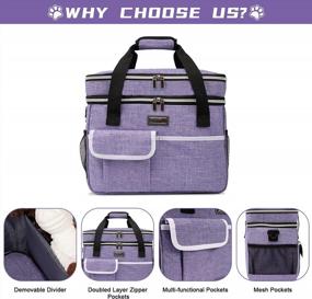 img 2 attached to Airline Approved Dog Travel Bag Set With 2 Pet Food Containers And Collapsible Bowls - Purple