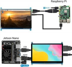 img 1 attached to Elecrow Raspberry Pi 5 Capacitive Touchscreen Interface - Portable HD Monitor, 8595698868