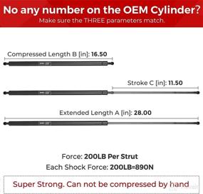 img 2 attached to 28-inch Heavy-Duty Gas Shock Strut Spring for Trailer Tonneau Cover Lift Supports - Set of 2 (200 Lbs/889N) by Vepagoo