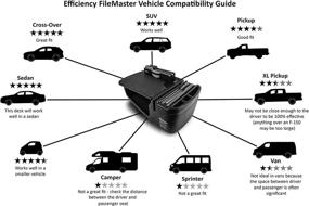 img 1 attached to Enhance Car Organization: AutoExec AUE20004 Efficiency FileMaster Car Desk with Grey Finish and Tablet Mount