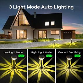 img 1 attached to Super Bright Linkind Solar Pathway Lights - 8 Pack Waterproof Solar Landscape Lights For Walkway, Backyard, Lawn, Driveway And Porch Decor, Warm White Adjustable Outdoor Solar Lights