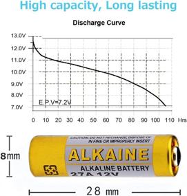 img 1 attached to 27A 12V Alkaline Battery 5 Pack