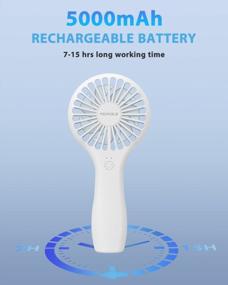 img 2 attached to Stay Cool Anywhere With The TriPole Handheld Fan: Rechargeable, Portable And Powerful!