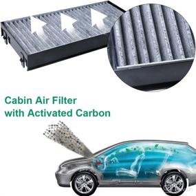 img 2 attached to MIKKUPPA KT079 Cabin Air Filter - For 2007-2017 BMW X5
