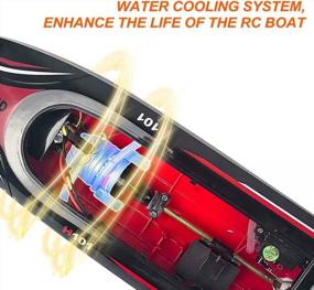 img 1 attached to High Speed RC Boat For Pool & Lakes - Big Remote Control Boats W/ 2 Batteries, Ages 14+