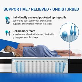 img 2 attached to Full Size Mattress, Avenco Full Mattress Hybrid, 12 Inch Pocket Spring And Gel Memory Foam Mattress Full In A Box, Medium Firm, Strong Edge Support, CertiPUR-US & ISPA, 100 Nights Trial