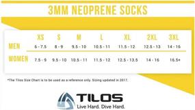 img 3 attached to Tilos 3Mm Waterproof Neoprene Fin Socks - Ideal For Scuba Diving, Snorkeling, Swimming, Watersports, Hiking & More!