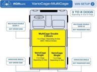 4x4 северная америка variocage single логотип