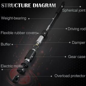 img 2 attached to BMW F10 Sedan Trunk Power Lift Support Struts Replacement - Rear Driver Side