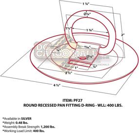 img 3 attached to Tie Down Anchors Cargo DC Mall Exterior Accessories