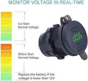 img 2 attached to Cllena Dual USB Charger Socket With Digital Voltmeter For Car And Marine Vehicles - 2.1A & 2.1A USB Charging Ports (Green)