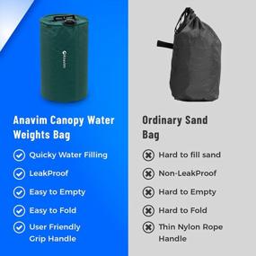 img 3 attached to 4-Pack Anavim Canopy Water Weight Bags - Ideal For Canopies, Speaker Stands, Tents, Tailgating, And More - White