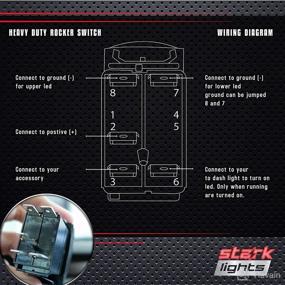 img 2 attached to Premium Rear View Camera: Green Laser Etched Toggle Switch 20A 12V - Vertical Rocker Switch 5-Pin DPST