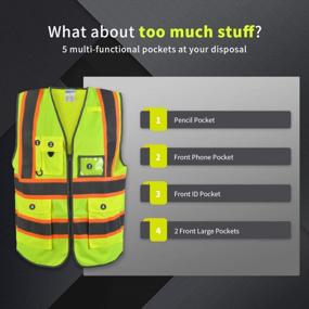 img 3 attached to High-Visibility Safety Vest W/ Pockets, Mic Tab, Reflective Strips, Zipper & Meets ANSI/ISEA Standards - SHORFUNE