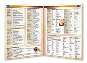 img 2 attached to Quick Reference Guide To Food And Drink Math - Kitchen Calculation Guide By Permacharts