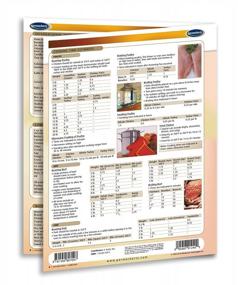 img 1 attached to Quick Reference Guide To Food And Drink Math - Kitchen Calculation Guide By Permacharts