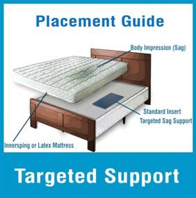 img 3 attached to The Ultimate Solution for Sagging Mattresses - 🛏️ No Sags Sagging Mattress Support Bed Helper, Standard Deep