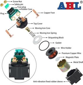 img 1 attached to 🔌 AHL Starter Solenoid Relay for Honda VF700C Magna 699cc Engine 1984-1986: Reliable Starting Solution"