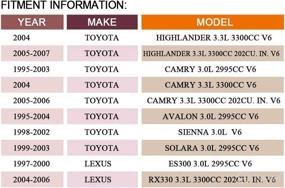 img 3 attached to 🔧 Power Steering Pump DRIVESTAR 21-5931 for Toyota Camry 1995-2006, Highlander 2004-2007, Sienna 1998-2002, Avalon 1995-2004, Solara 1999-2003, Lexus ES300 1997-2000, RX330 2004-2006