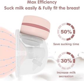 img 1 attached to 🤱 Wearable Electric Breast Pump - Hands-Free, Wireless, 3 Modes, 9 Levels, LCD Display, Memory Function, No Pain, 24mm Pink