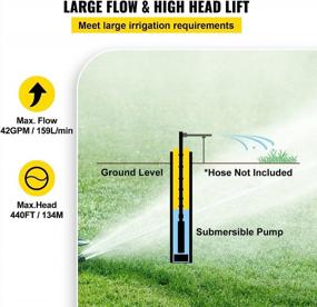 img 2 attached to 2HP 220V Submersible Well Pump 440Ft 42GPM Stainless Steel Deep Water Pump For Industrial & Home Use - Happybuy