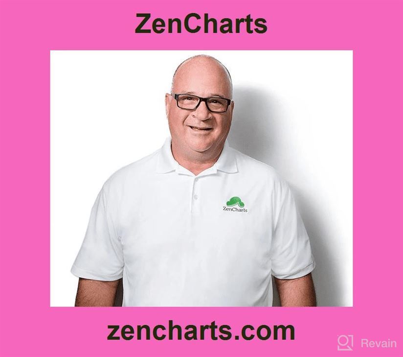 img 1 attached to ZenCharts review by Josh Elkins