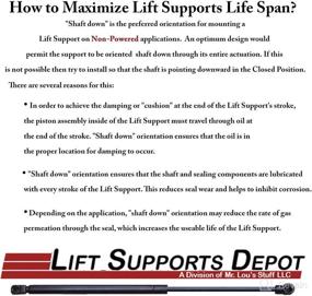 img 1 attached to 🚪 Pair of Liftgate Supports for Nissan Rogue 2014-2020, No Power Gate, Not for Select & Sport Models, OEM Numbers: 904504BA0B, 90450-4BA0B, 904514BA0B, 90451-4BA0B, 904515HA0A, 90451-5HA0A, PM3890L-R