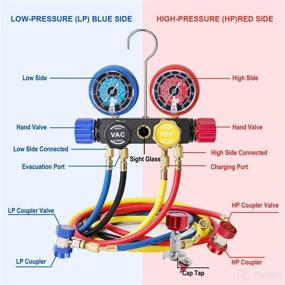 img 1 attached to AURELIO TECH Manifold Refrigerants Adjustable