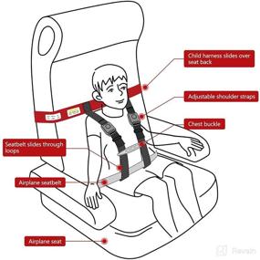 img 2 attached to Child Airplane Safety Travel Harness: Ensuring Safe and Comfortable Aviation Travel for Kids