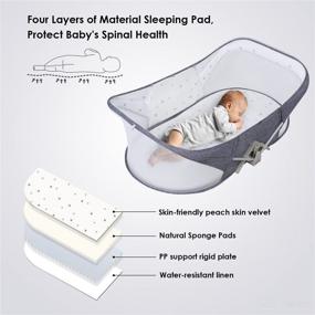 img 2 attached to 🛏️ Beberoad Love Travel Bassinet - Portable Baby Bed for Newborn Infants with Folding Bed Mini Crib, Mosquito Net, and Canopy. Lightweight, Washable, and Foldable - Grey