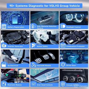 img 1 attached to AUTOPHIX Diagnostic Compatible Functions Registration