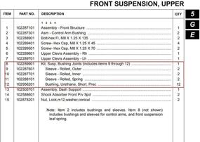 img 1 attached to 🏌️ 6L0L Golf Cart Front Lower End & Control Arm Bushing Sleeve Kit for Club Car Precedent 2007 and later, Replaces OEM Part 102289901