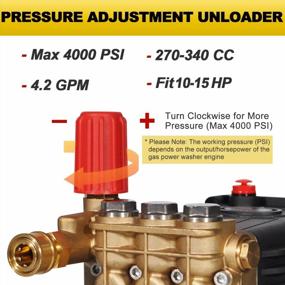 img 3 attached to Upgrade Your Pressure Washer With TOOLCY'S 4000 PSI Replacement Pump: The Ultimate Triplex Plunger Powerhouse