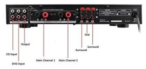 img 4 attached to Sunbuck AV-298BT Bluetooth audio amplifier