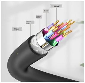 img 2 attached to Cable Mindpure DisplayPort - DisplayPort 1.2 4k 60Hz, 2k 144Hz DP001 1.5m